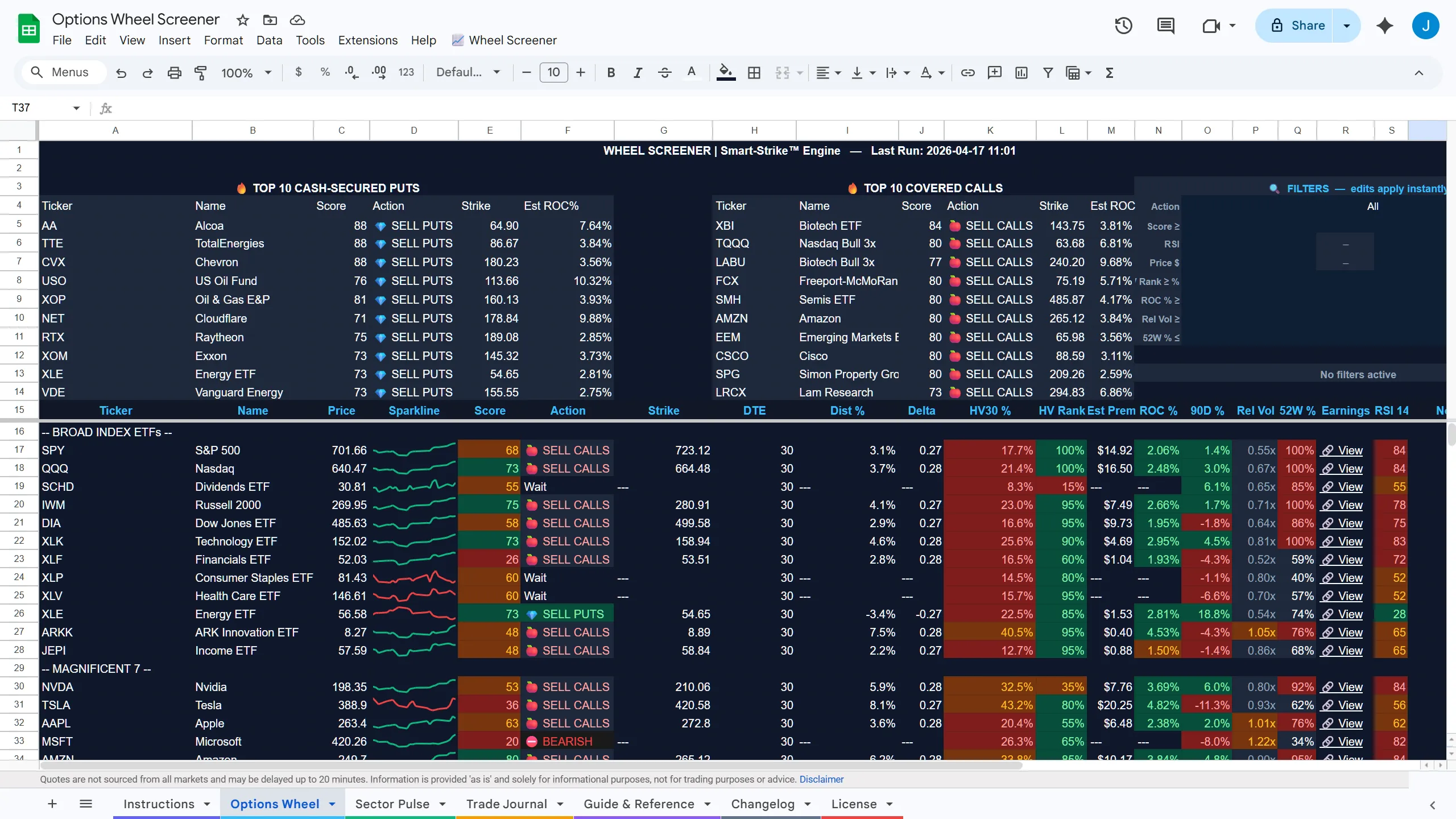 Full Screener View